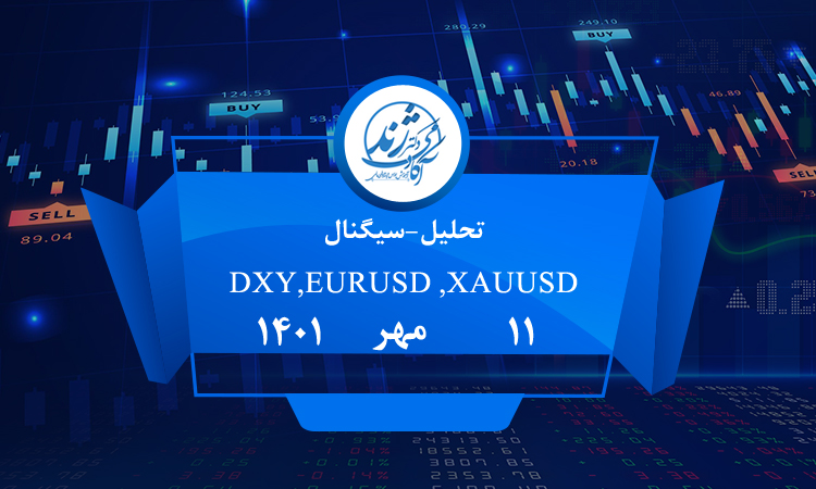 تحلیل -سیگنال DXY,XAUUSD,EURUSD